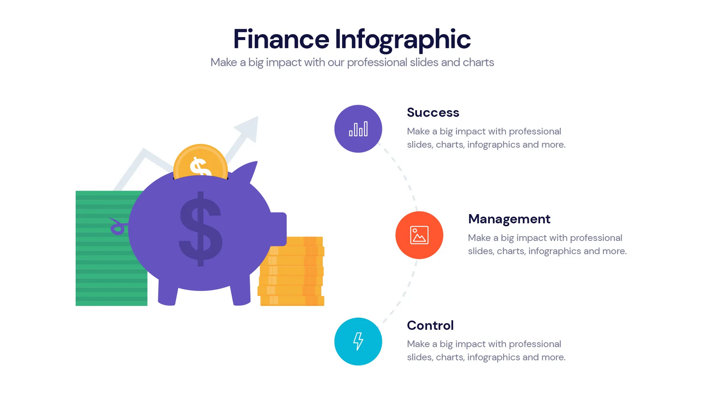 Finance Infographic Templates PowerPoint slides