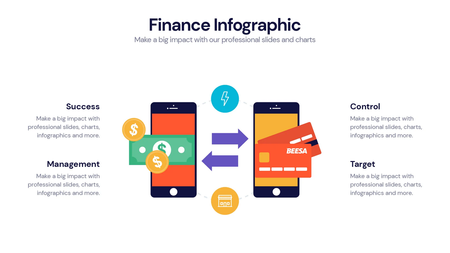 Finance Infographic Templates PowerPoint slides