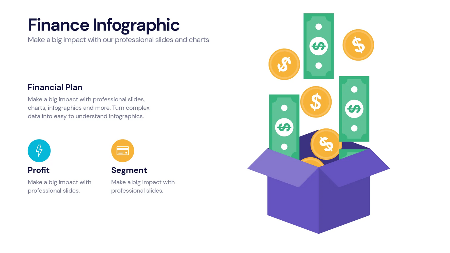 FinanceInfographic Templates PowerPoint slides