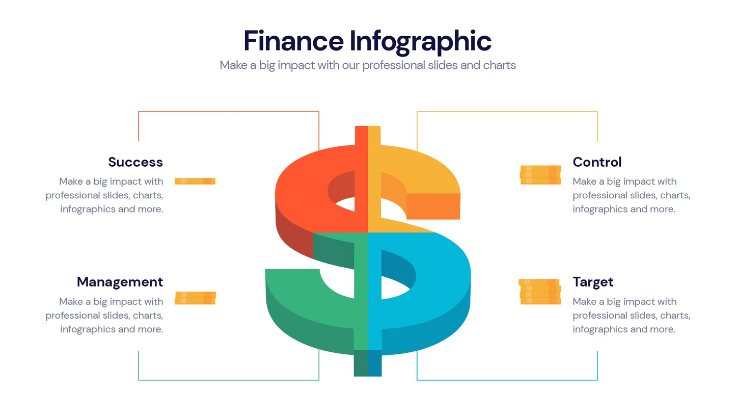 FinanceInfographic Templates PowerPoint slides