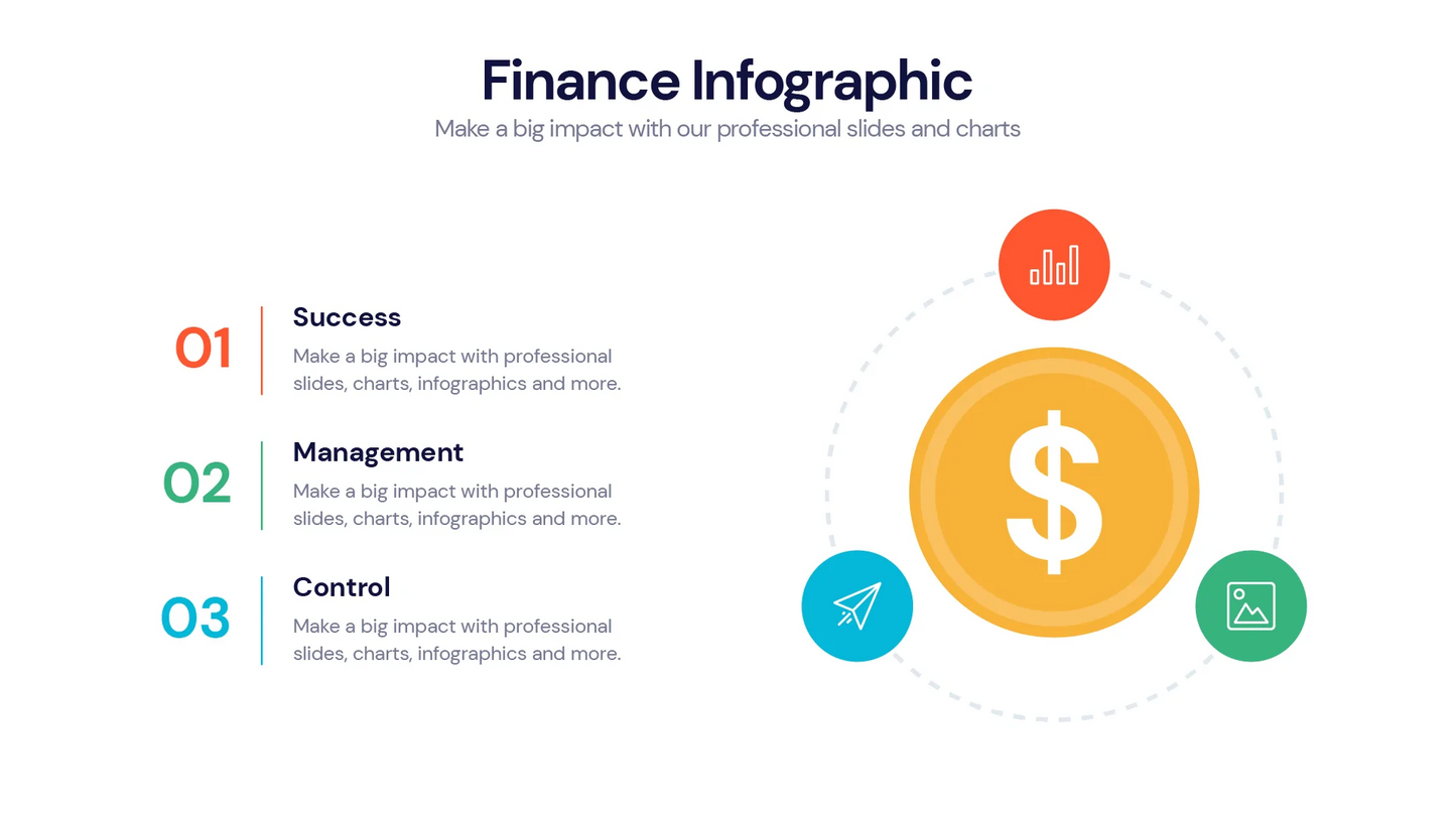 Finance Infographic Templates PowerPoint slides