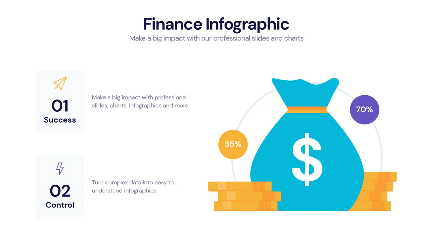 Finance Infographic Templates PowerPoint slides