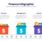 Finance Infographic Templates PowerPoint slides