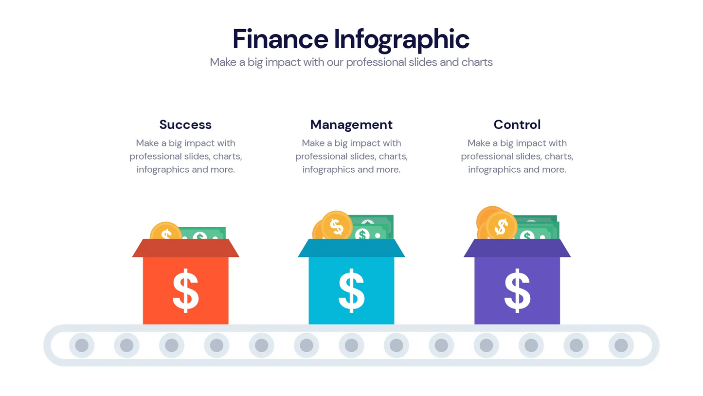 Finance Infographic Templates PowerPoint slides