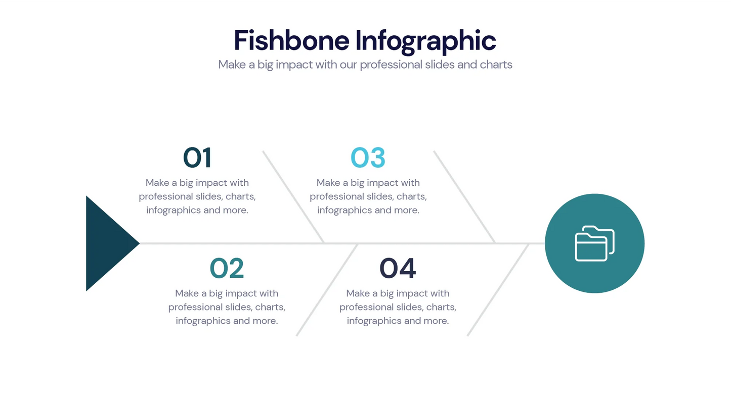 Fishbone Infographic templates