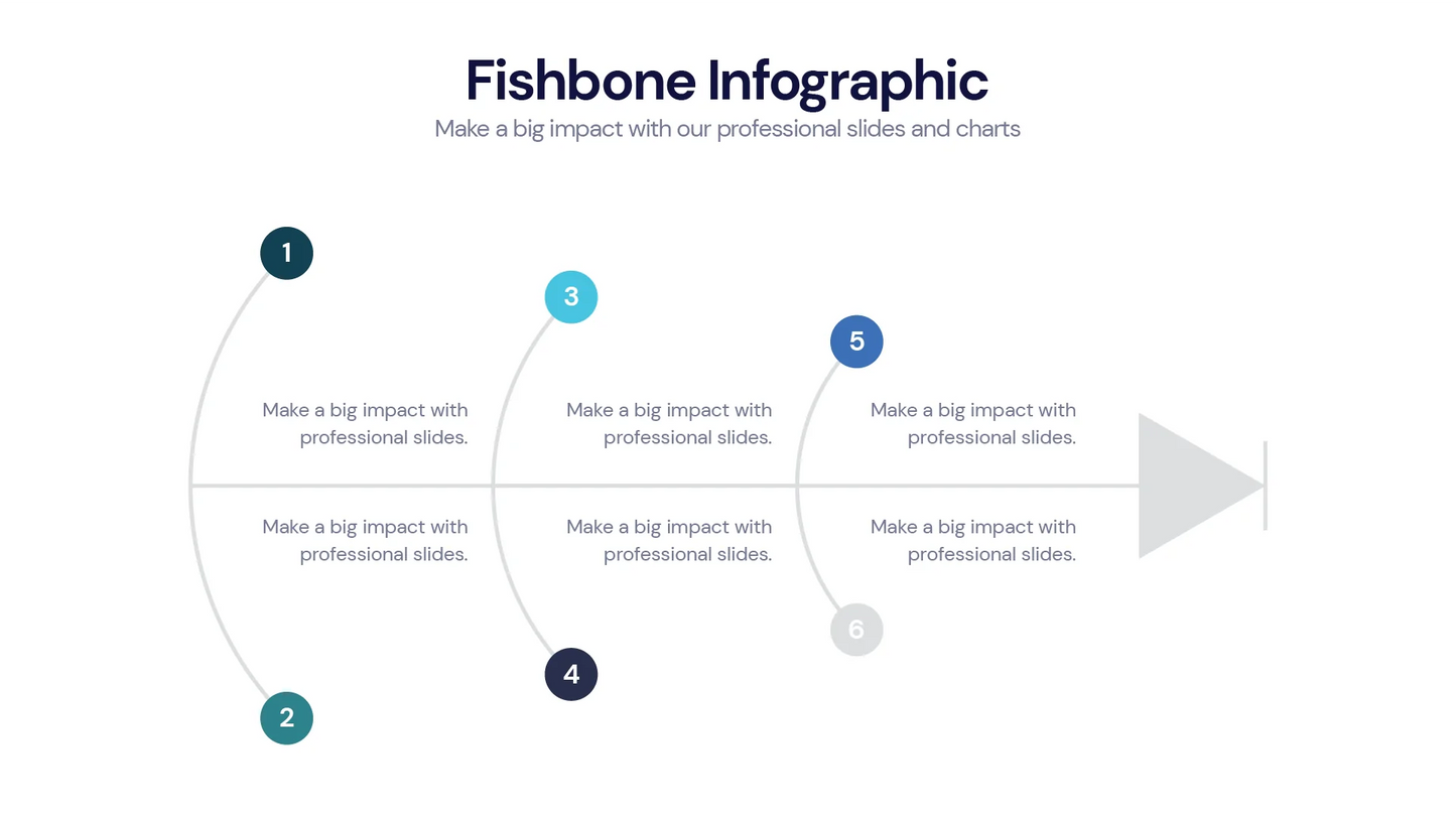 Fishbone Infographic templates