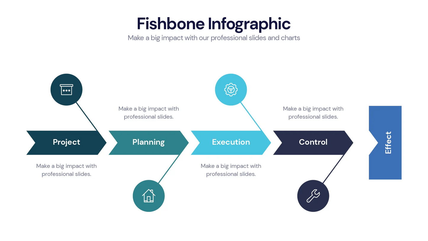 Fishbone Infographic templates