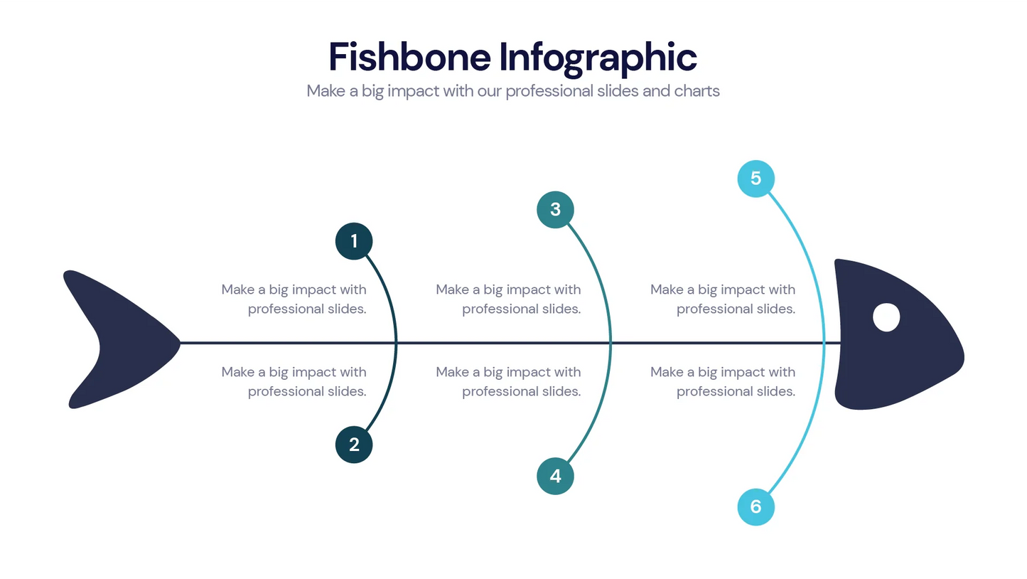 Fishbone Infographic templates