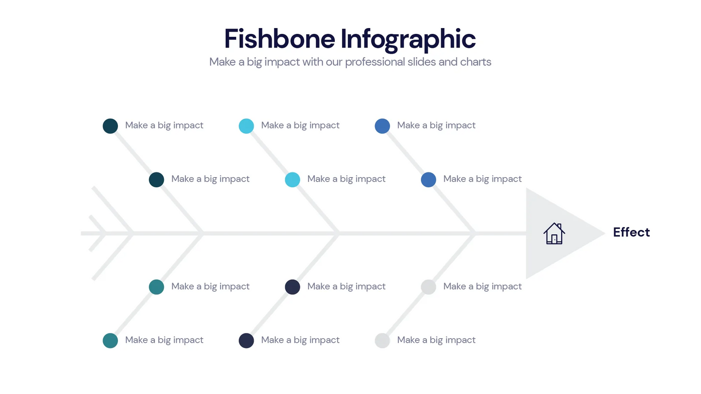 Fishbone Infographic templates