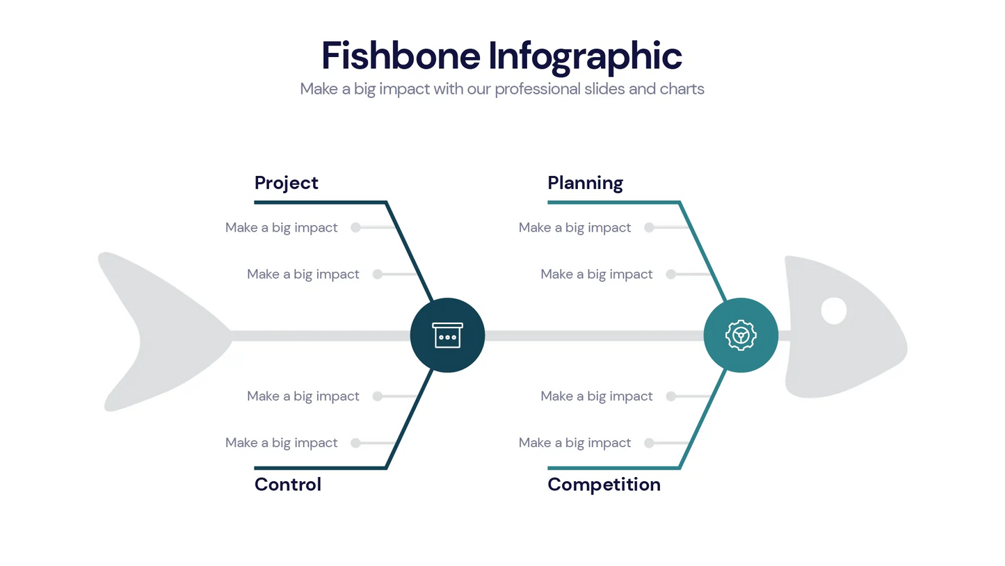 Fishbone Infographic templates