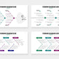Fishbone Infographic Templates PowerPoint slides