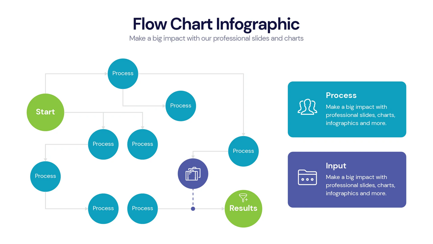 Flow Chart Infographic Templates PowerPoint slides