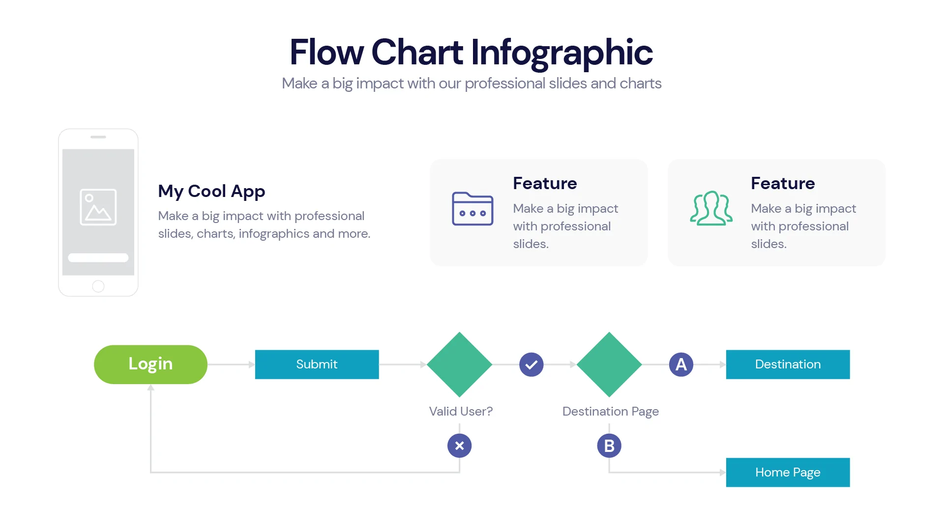 Flow Chart Infographic Templates PowerPoint slides
