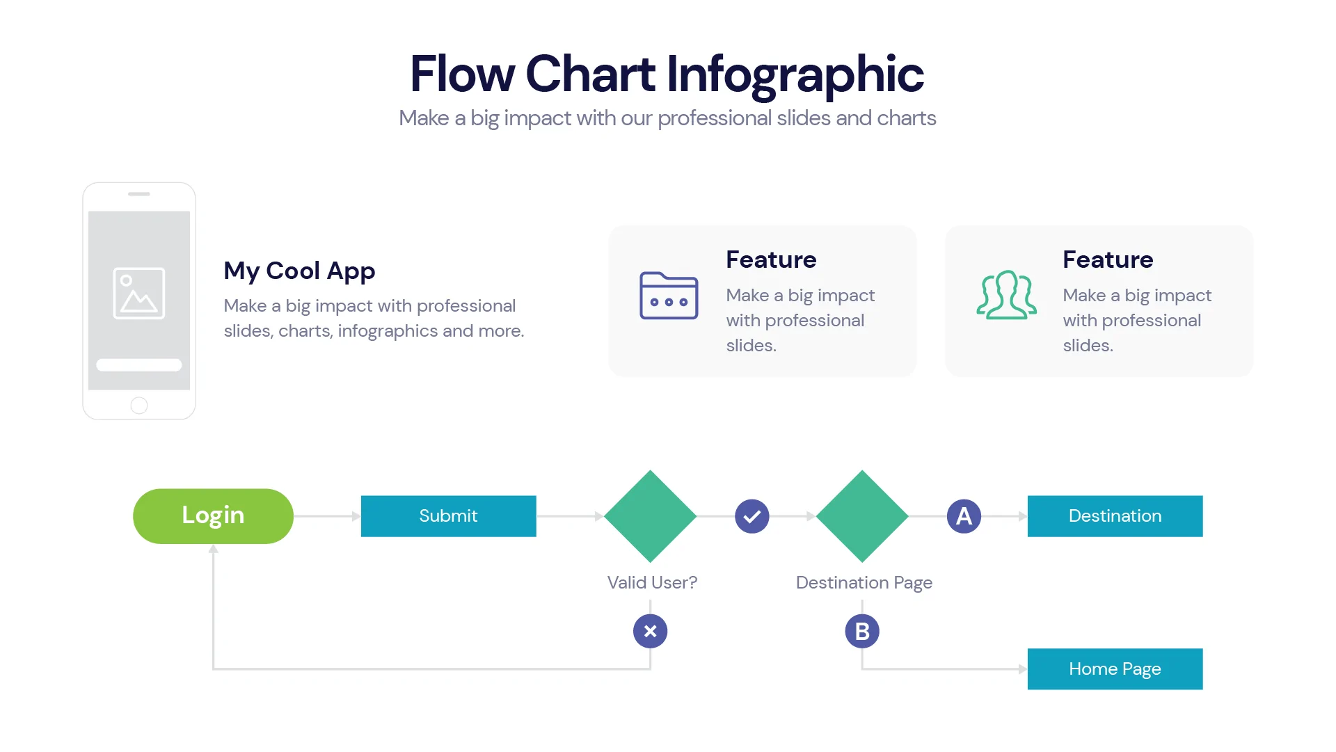 Flow Chart Infographic templates PowerPointX Slides Keynote