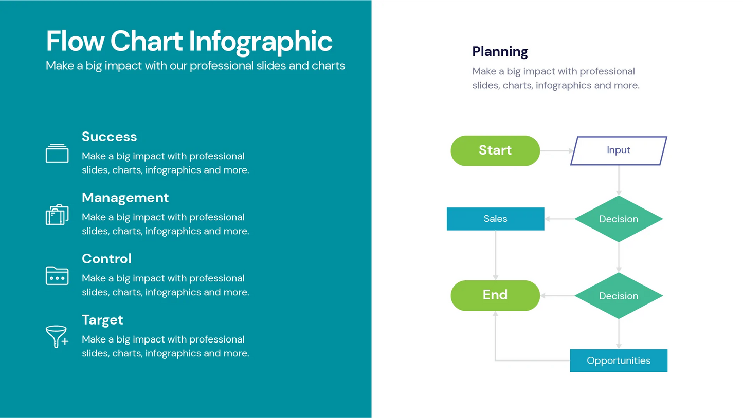 Flow Chart Infographic Templates PowerPoint slides