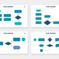 Flow  Infographic templates