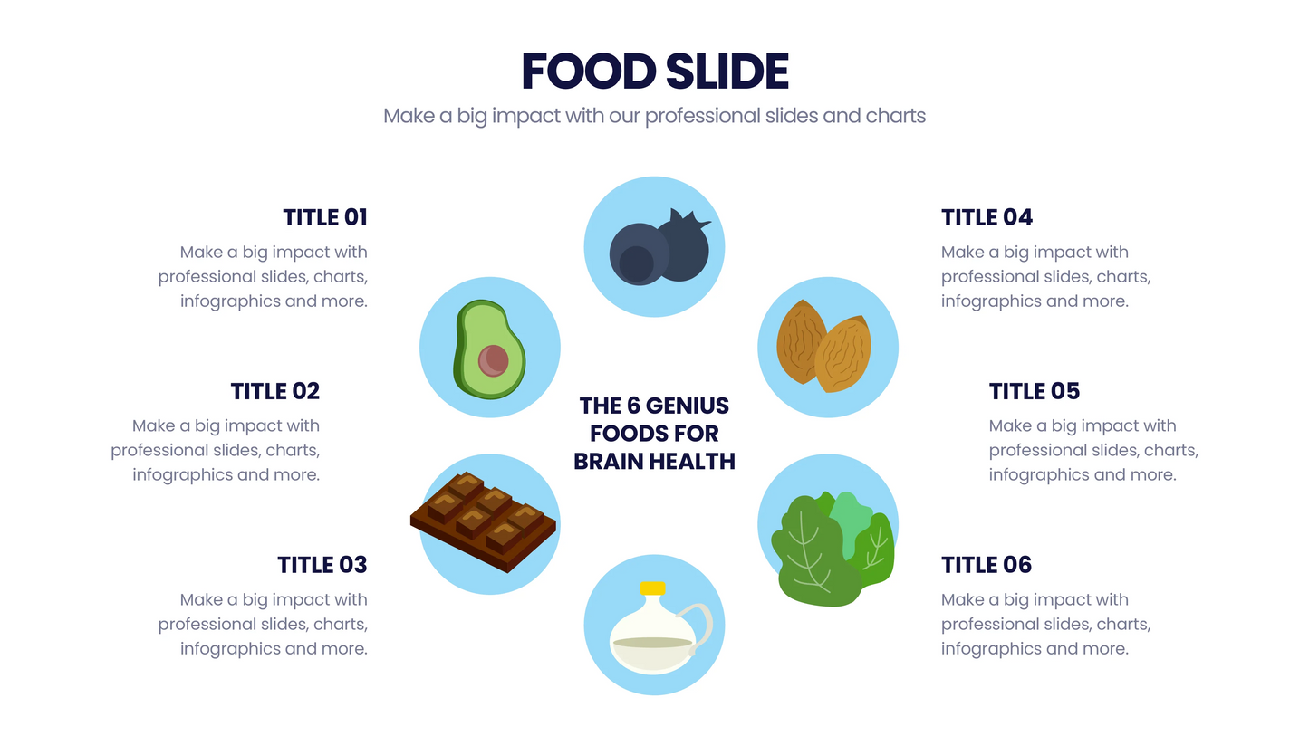 Food Infographic templates