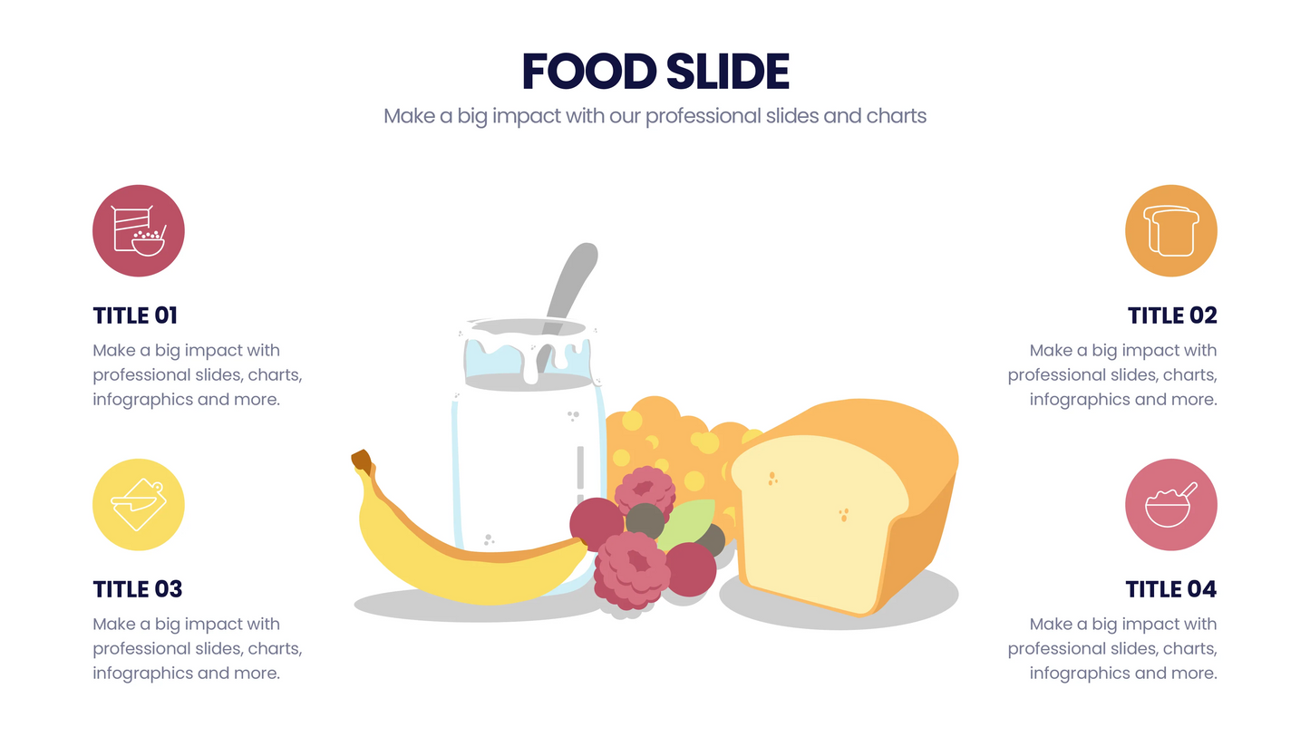 Food Infographic templates