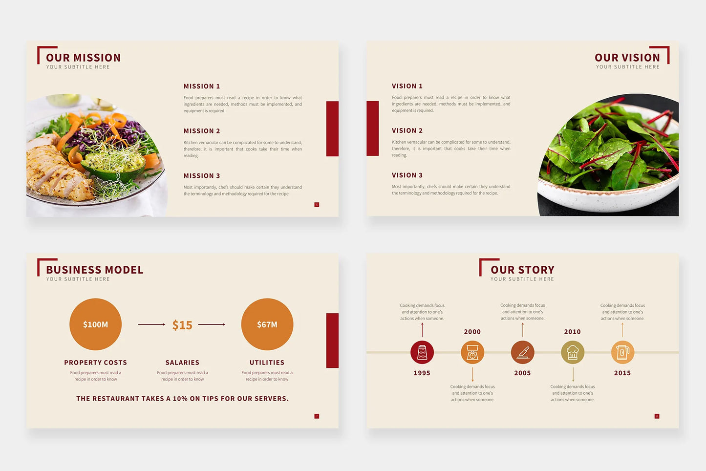 Food Infographic templates