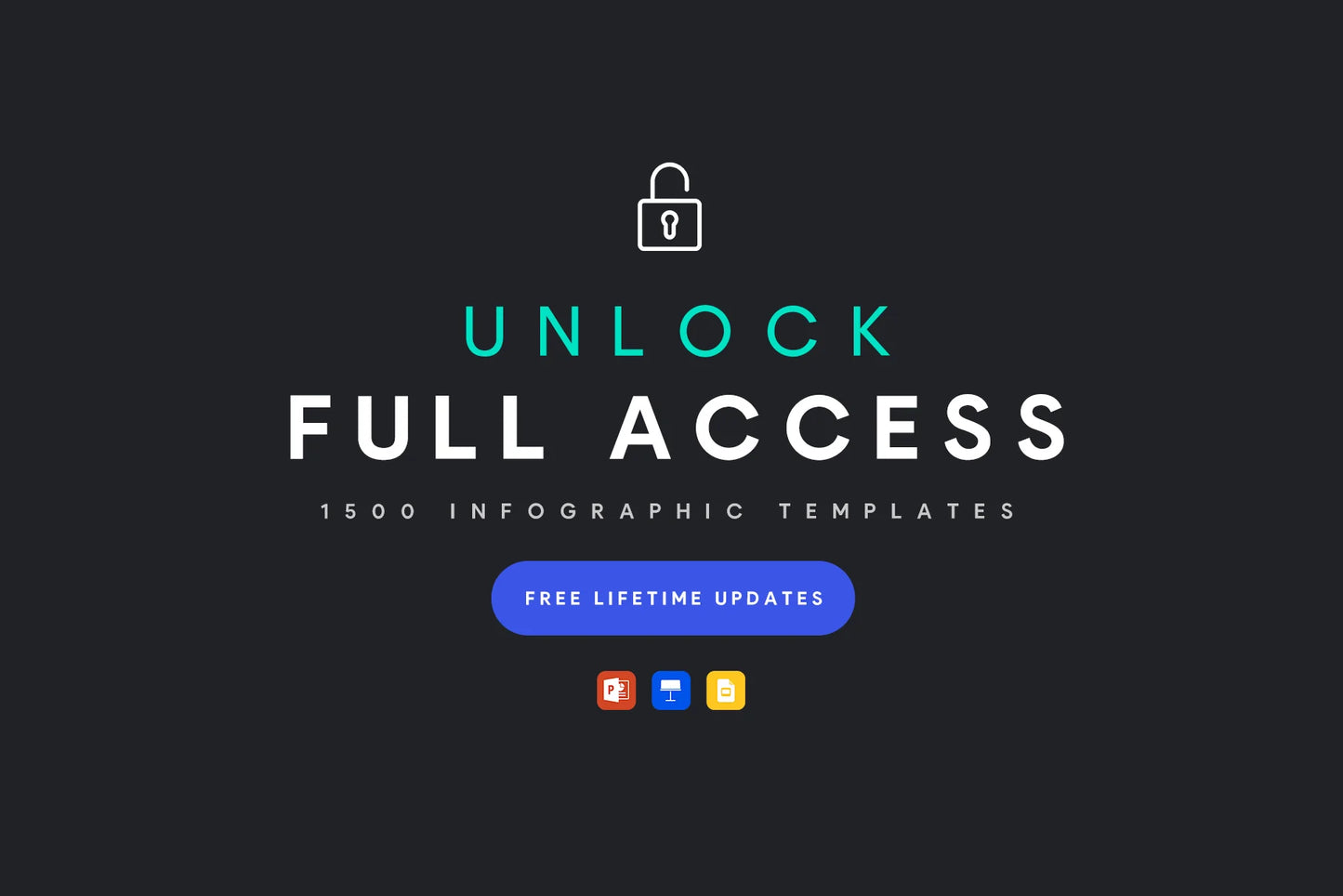 Unlimited Access for 10