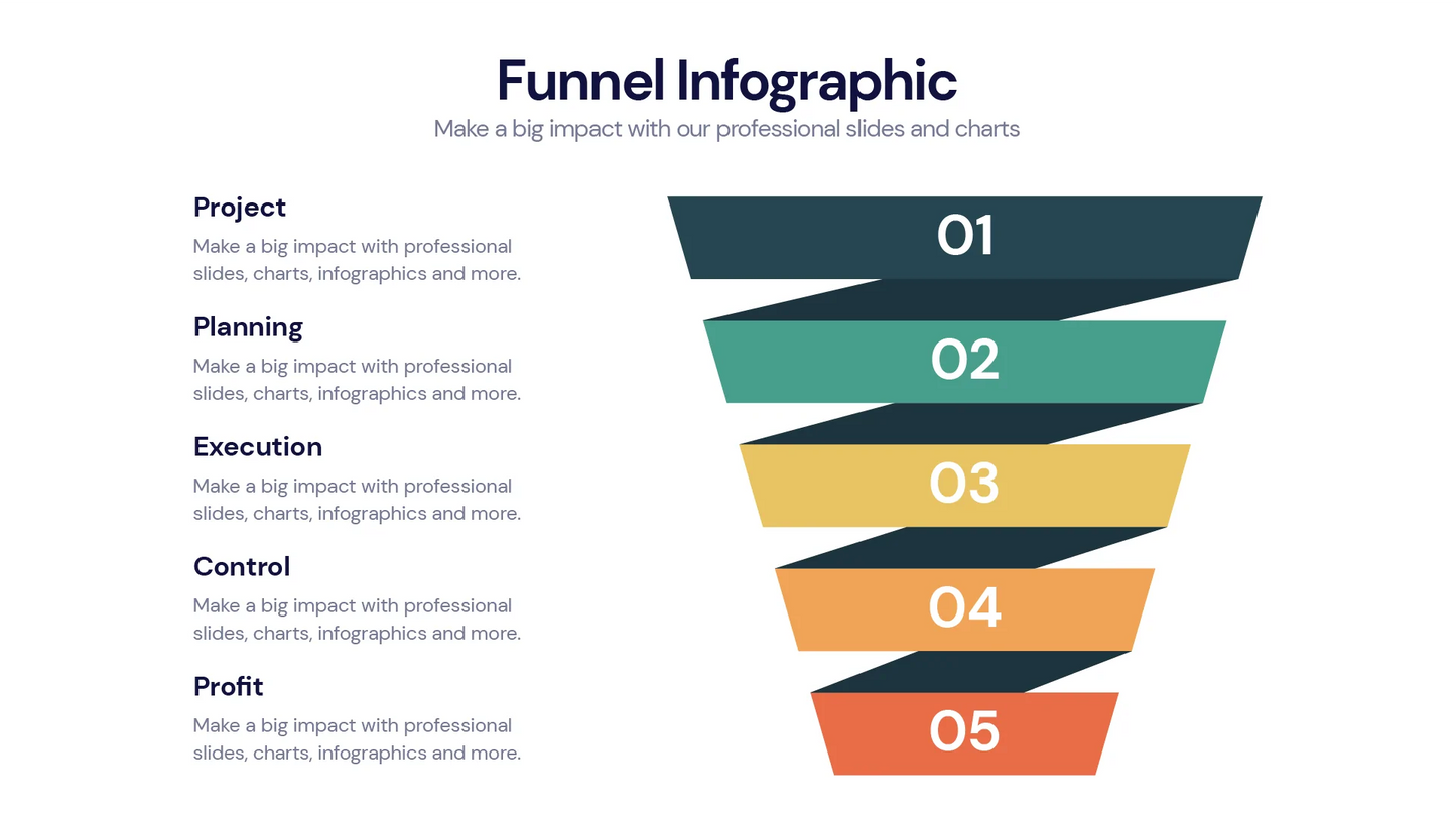 Funnel Infographic templates