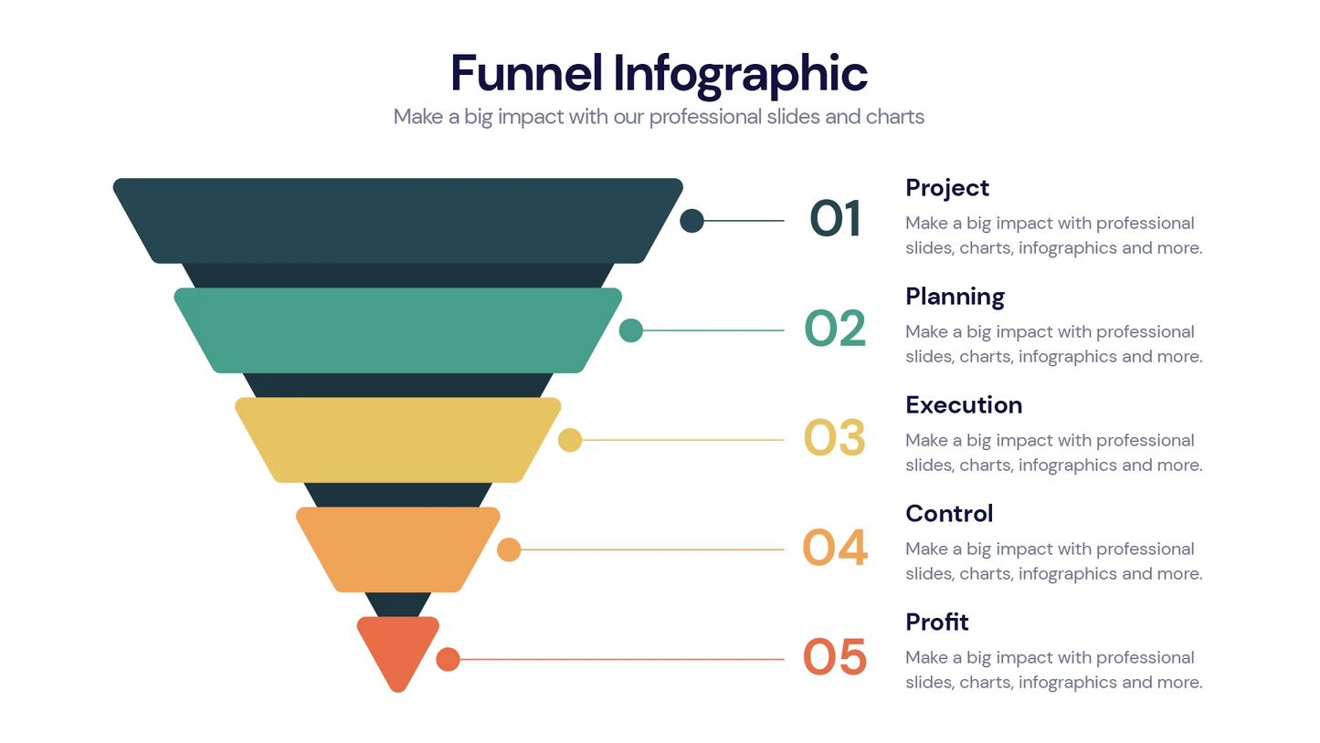 Funnel Infographic templates