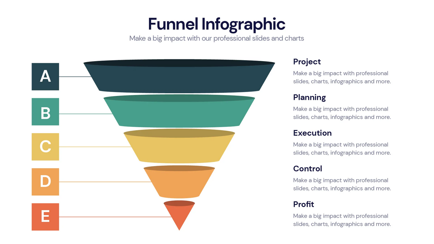 Funnel Infographic templates