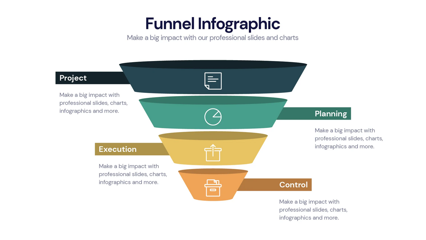 Funnel Infographic templates