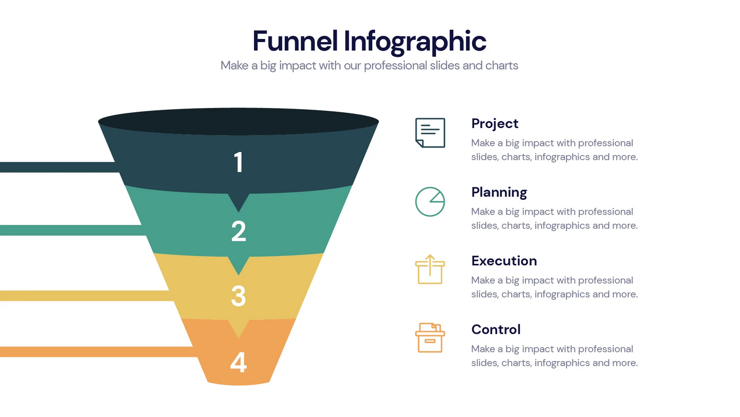 Funnel Infographic templates