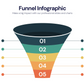 Funnel Infographic templates