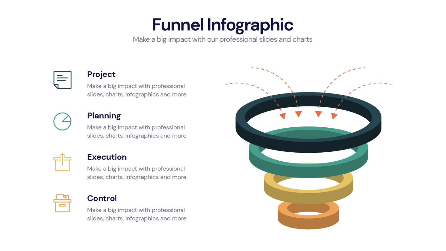 Funnel Infographic templates