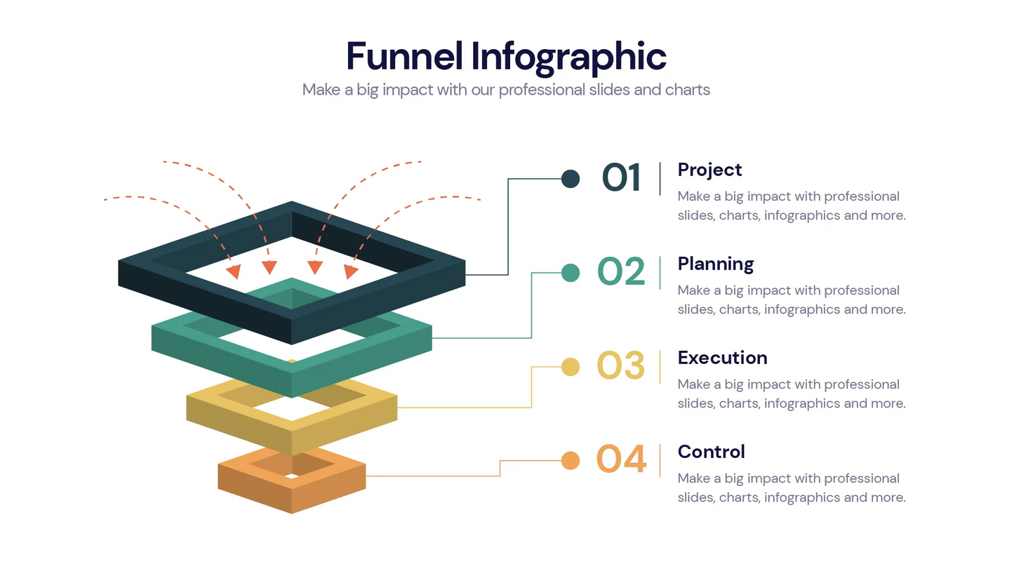 Funnel Infographic templates