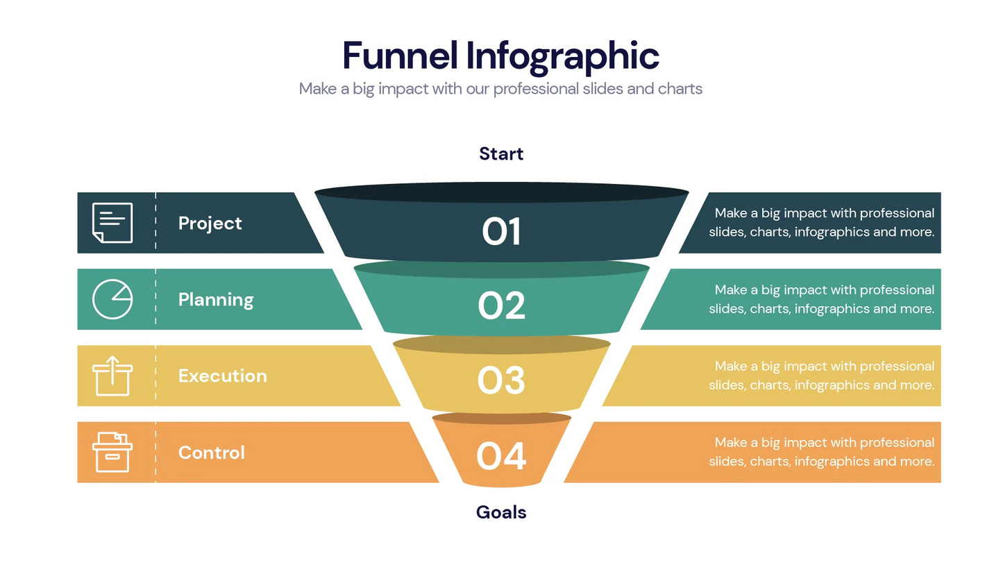 Funnel Infographic templates