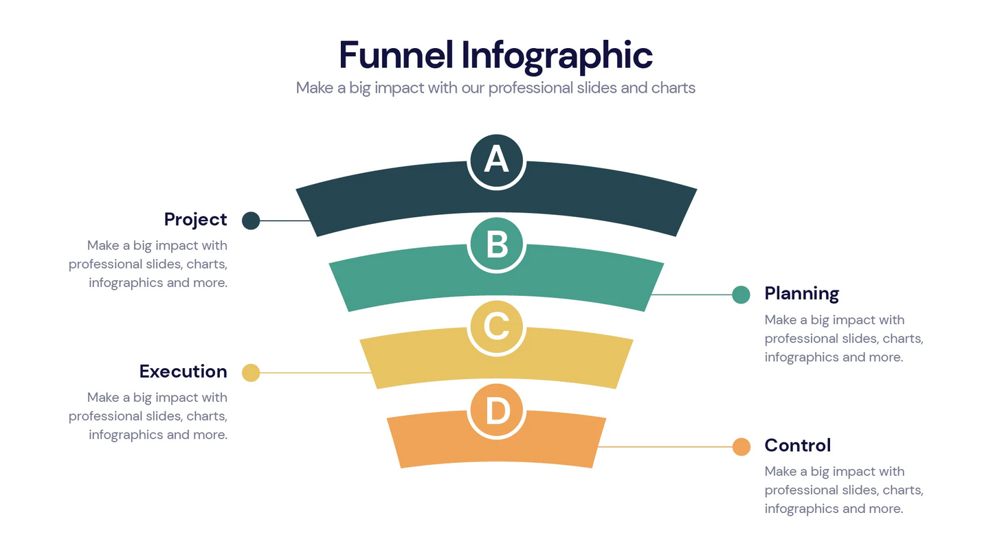 Funnel Infographic templates