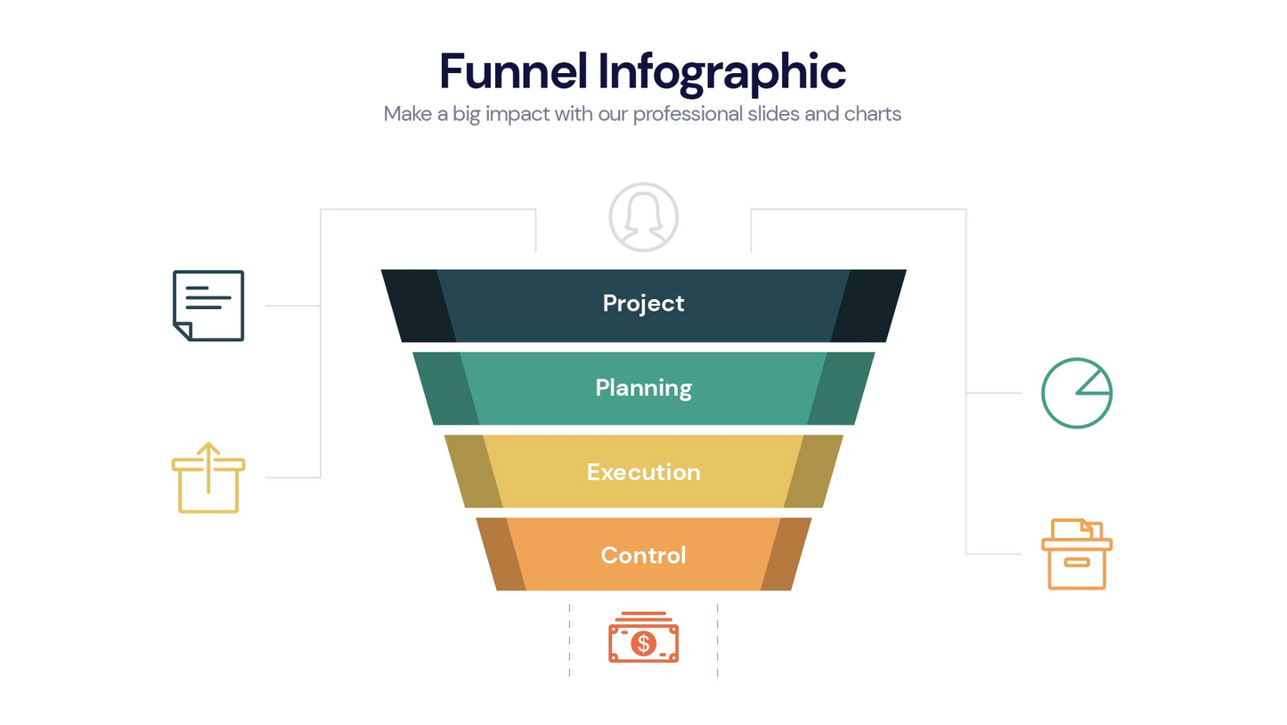 Funnel Infographic templates