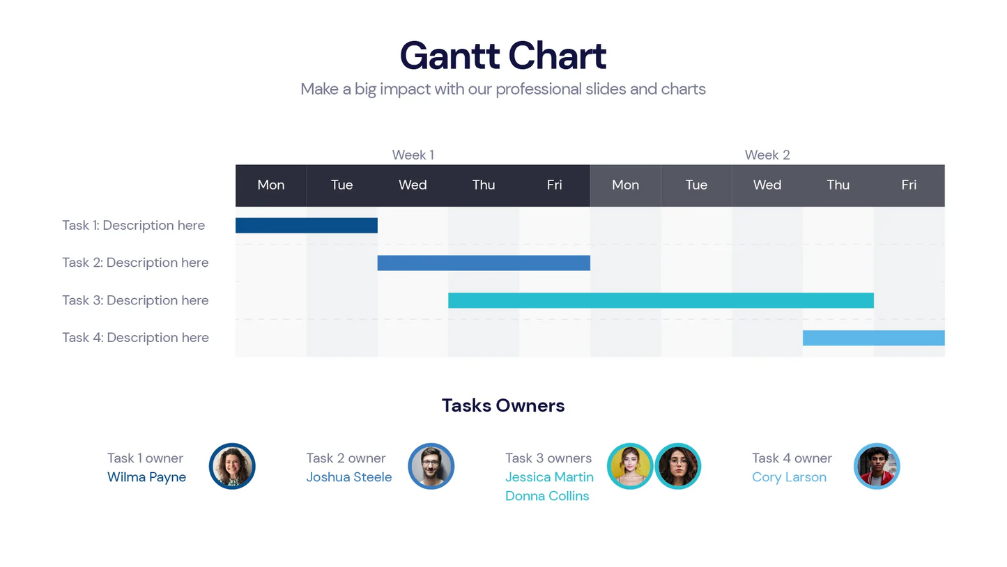 Gantt Chart Infographic templates