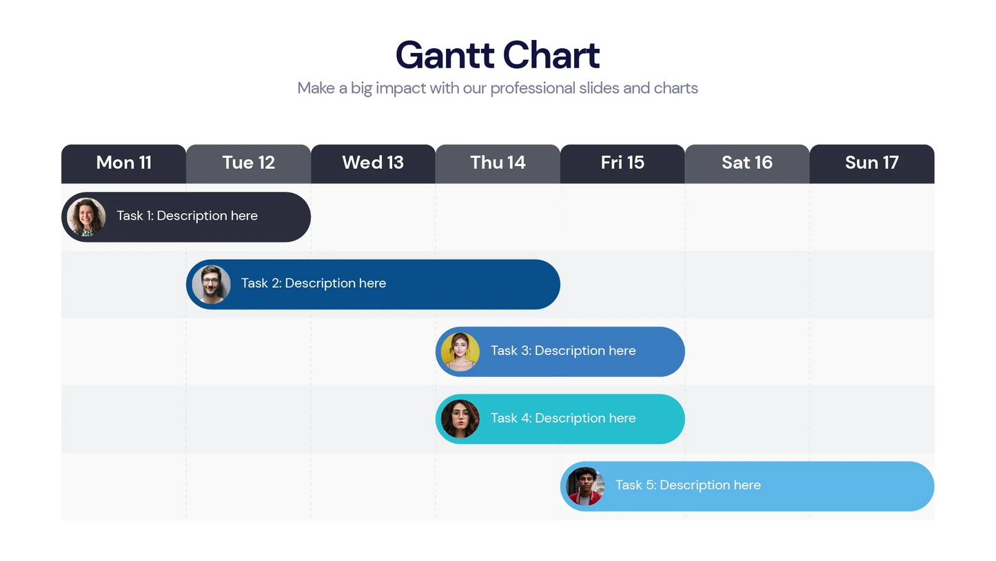 Gantt Chart Infographic templates