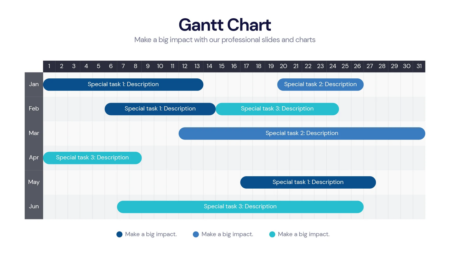 Gantt Chart Infographic templates