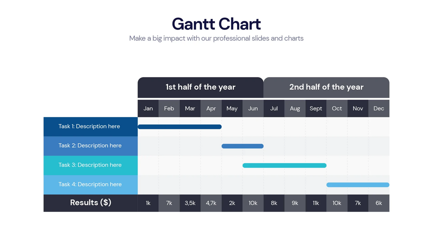 Gantt Chart Infographic templates