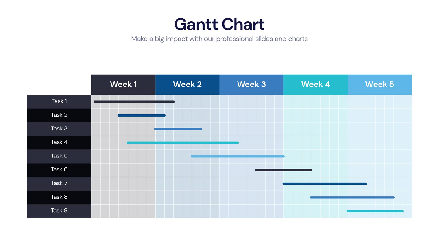 Gantt Chart Infographic templates