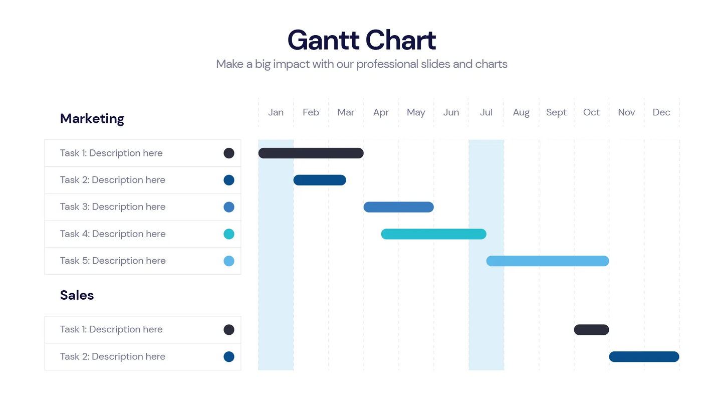 Gantt Chart Infographic templates