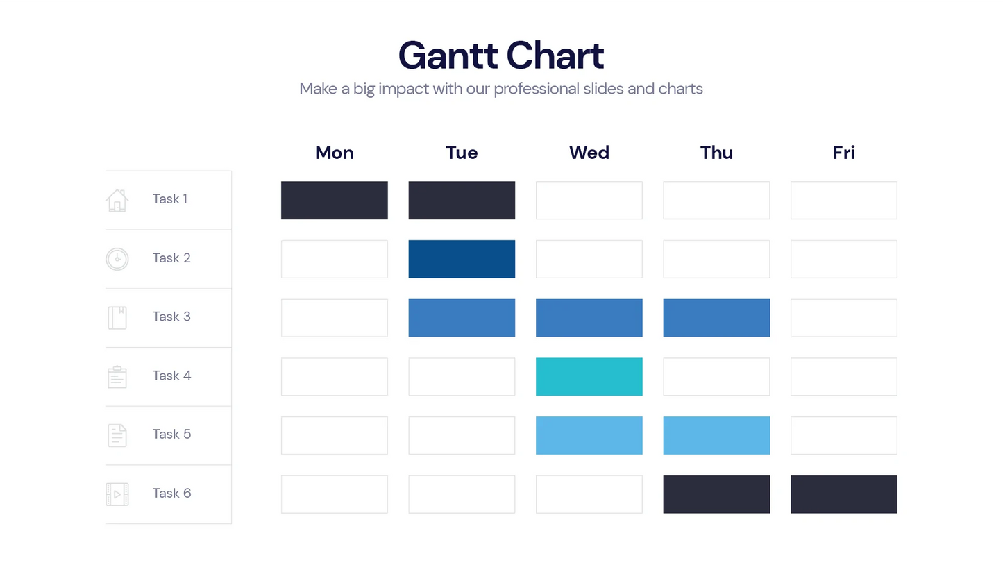 Gantt Chart Infographic templates