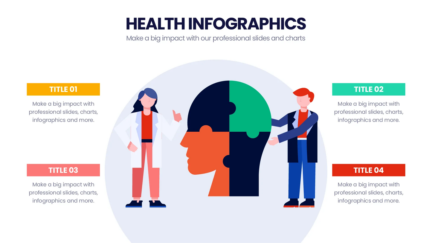 Health Infographic templates