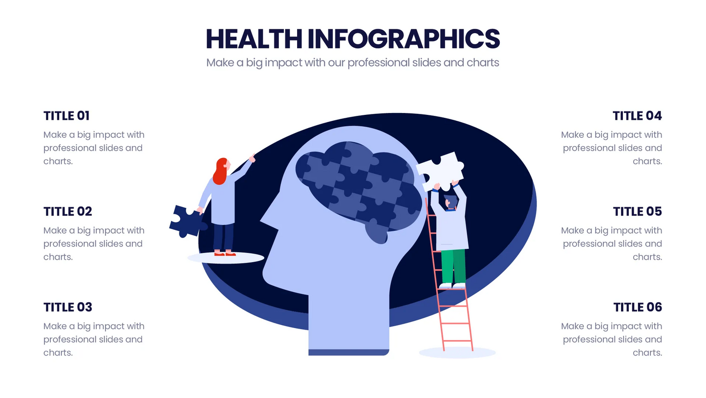 Health Infographic templates