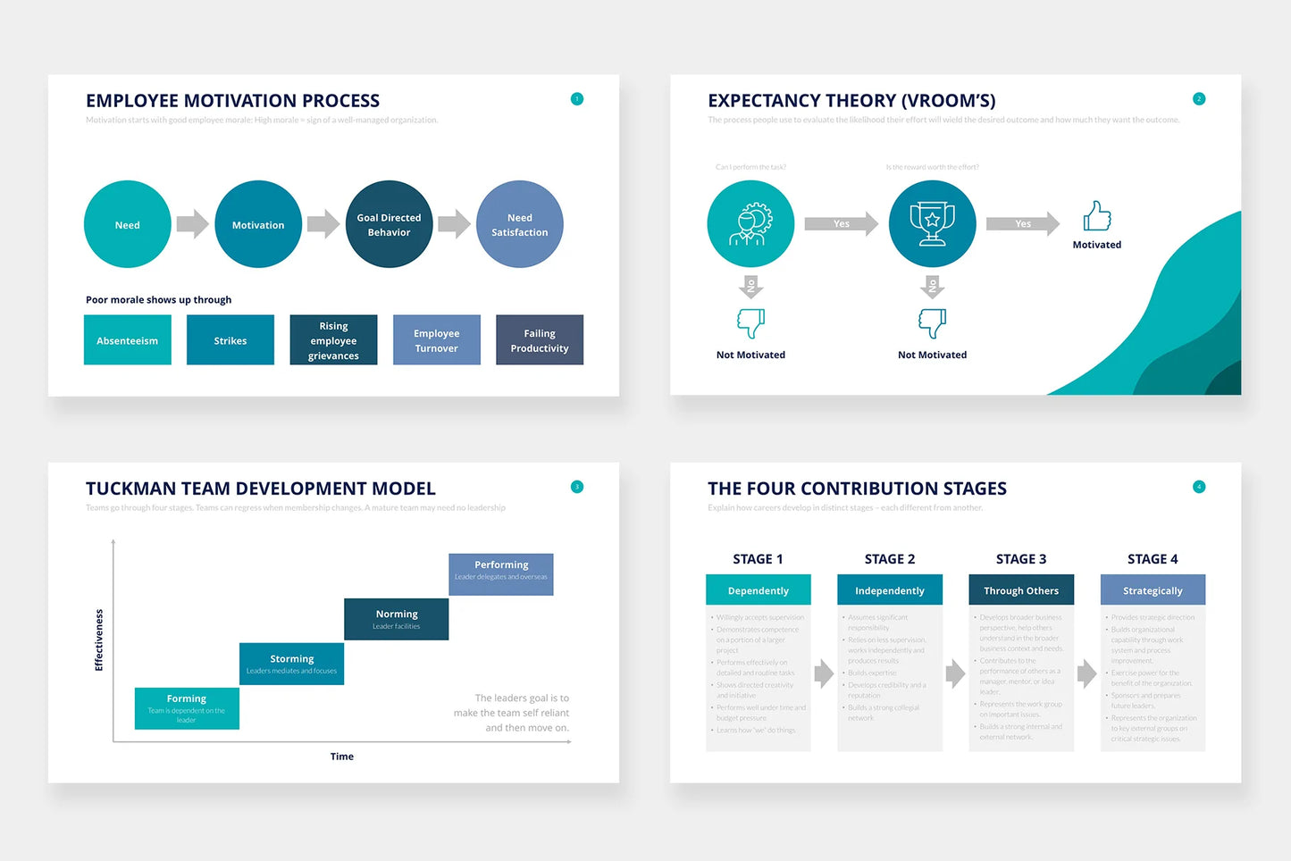 Human Resources Infographic templates