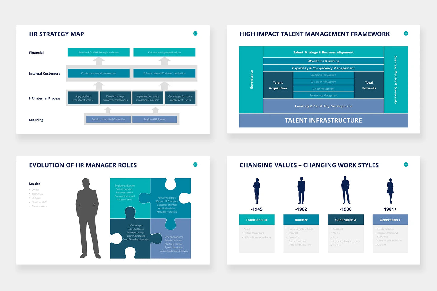 Human Resources Infographic templates