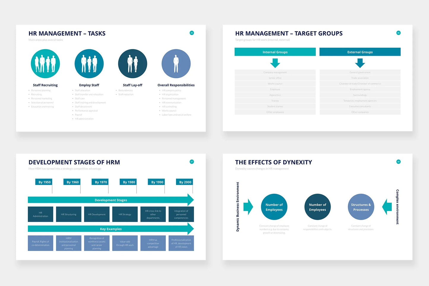 Human Resources Infographic templates