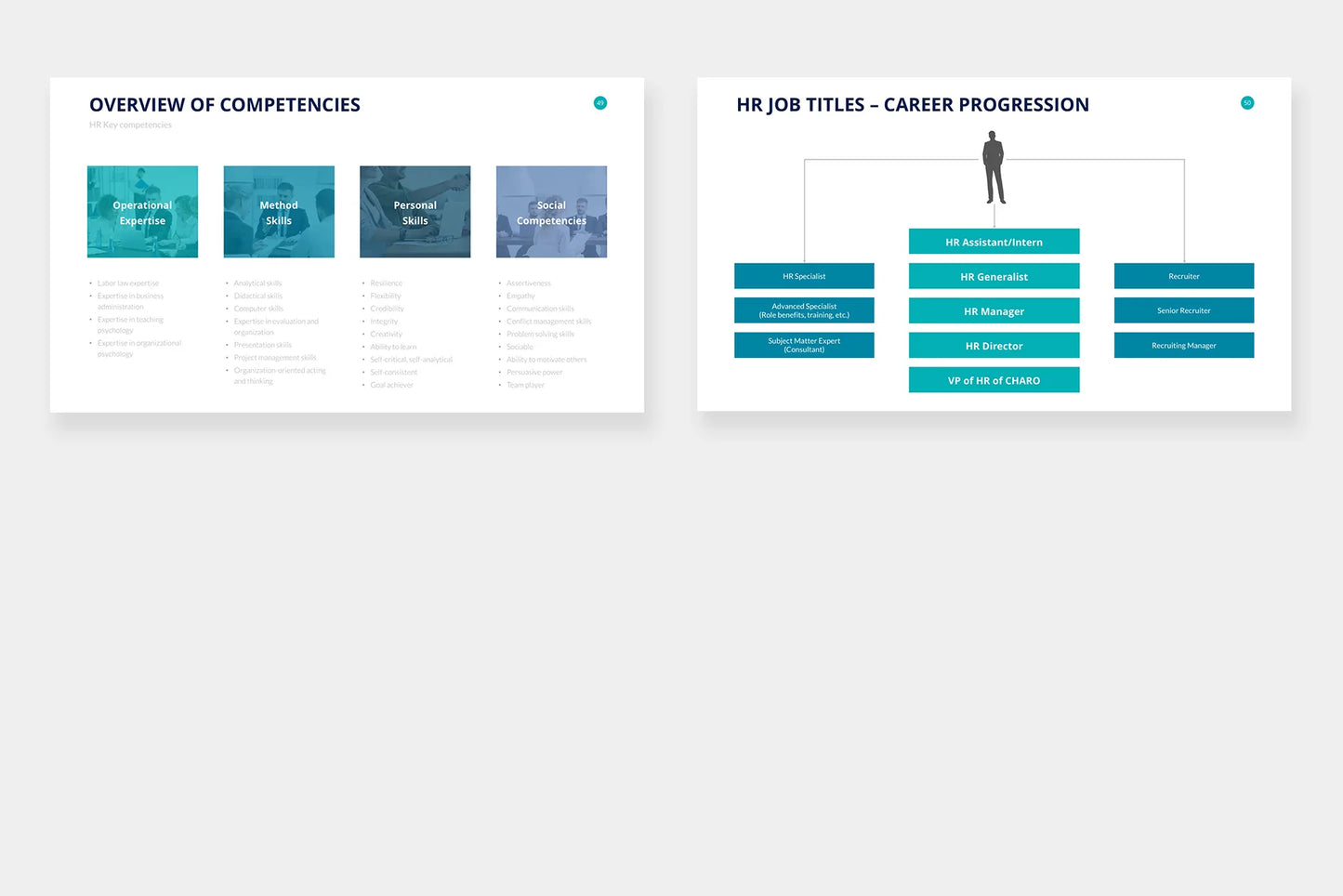 Human Resources Infographic templates