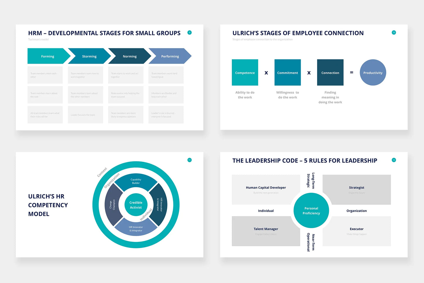 Human Resources Infographic templates