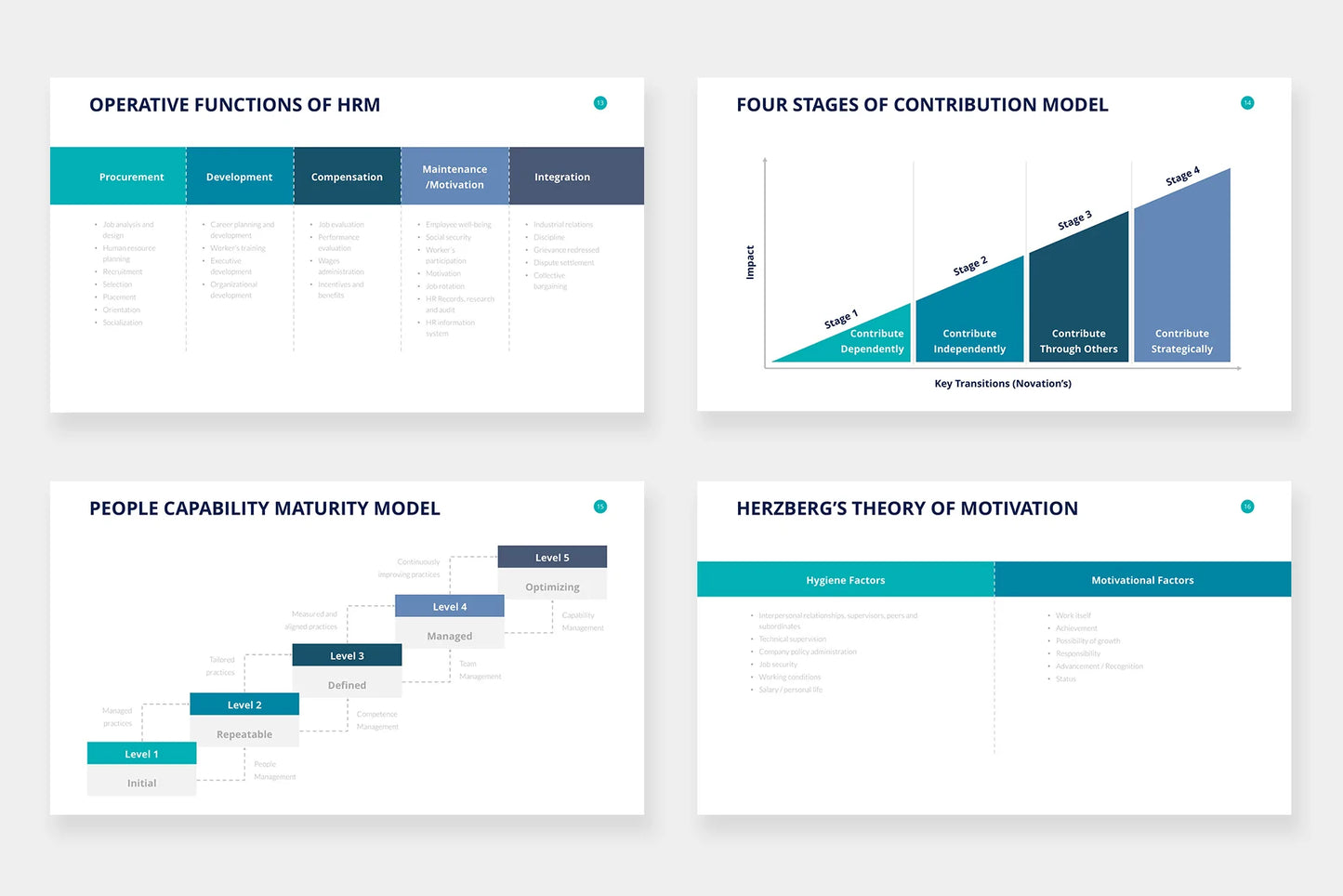 Human Resources Infographic templates